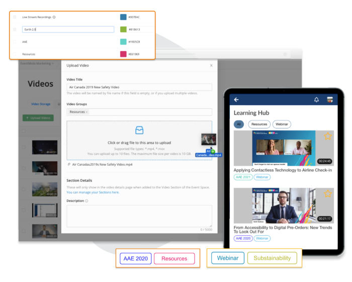 Ein Screenshot vom Upload eines Videos in den Experience Manager; überlagernd ein Tablet, auf dem eine Mediathek unter dem Titel „Learning Hub“ geöffnet ist; zudem zwei Pop-ups mit Hinweisen auf Kategorien einer Eventportal-Mediathek.