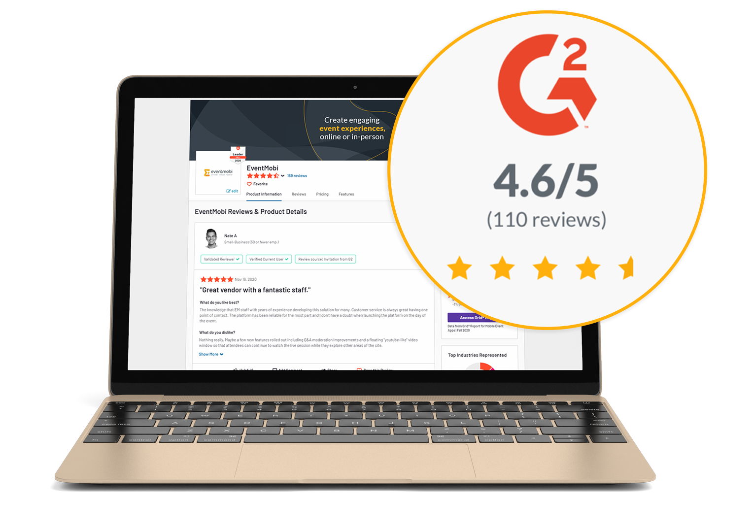 G2: 4.6/5 (110 Reviews), Capterra 5/5 (25 Reviews)