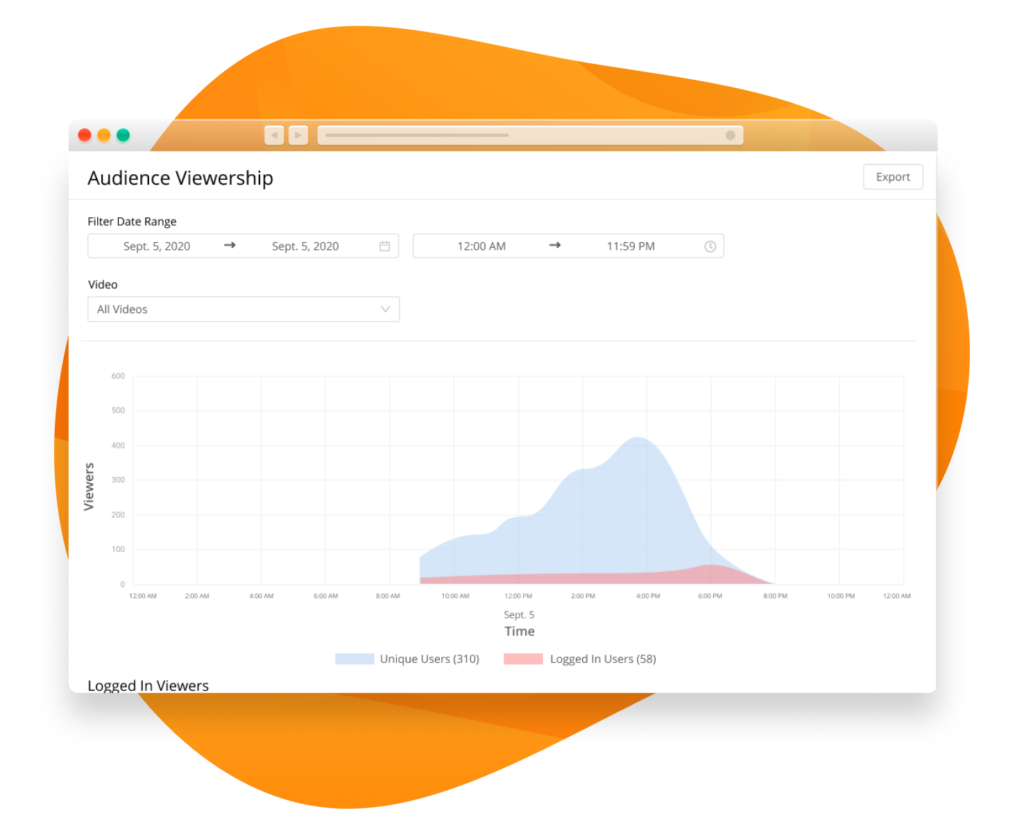 Mit Event-Statistiken die Besucherzahlen bei Ihrem virtuellen Event nachvollziehen