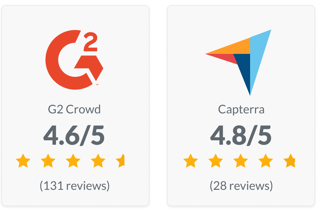 G2: 4.6/5 (131 Bewertungen), Capterra: 4.8/5 (28 Bewertungen)